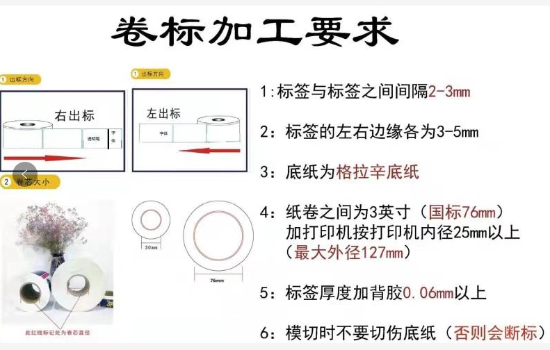 卷標機